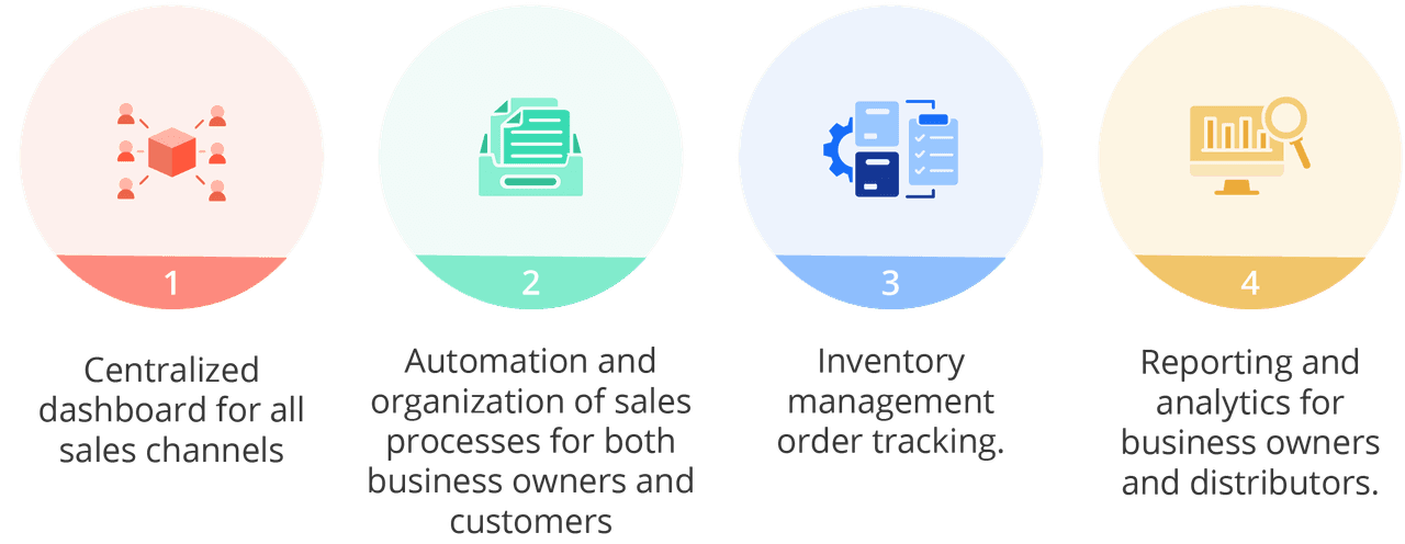 QE-Applications-IBM QE-Applications-IBM