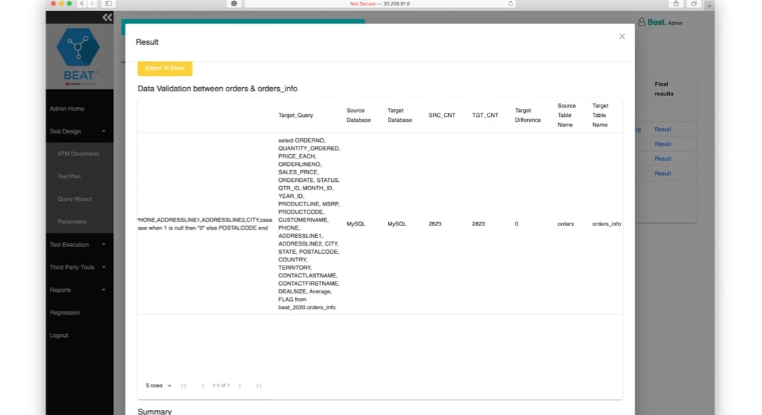 Failure Analysis-Beat Failure Analysis-Beat