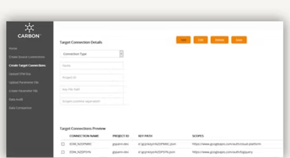 Migrating from Teradata or Legacy Data Warehouse to Big Data Solution-Carbon Migrating from Teradata or Legacy Data Warehouse to Big Data Solution-Carbon