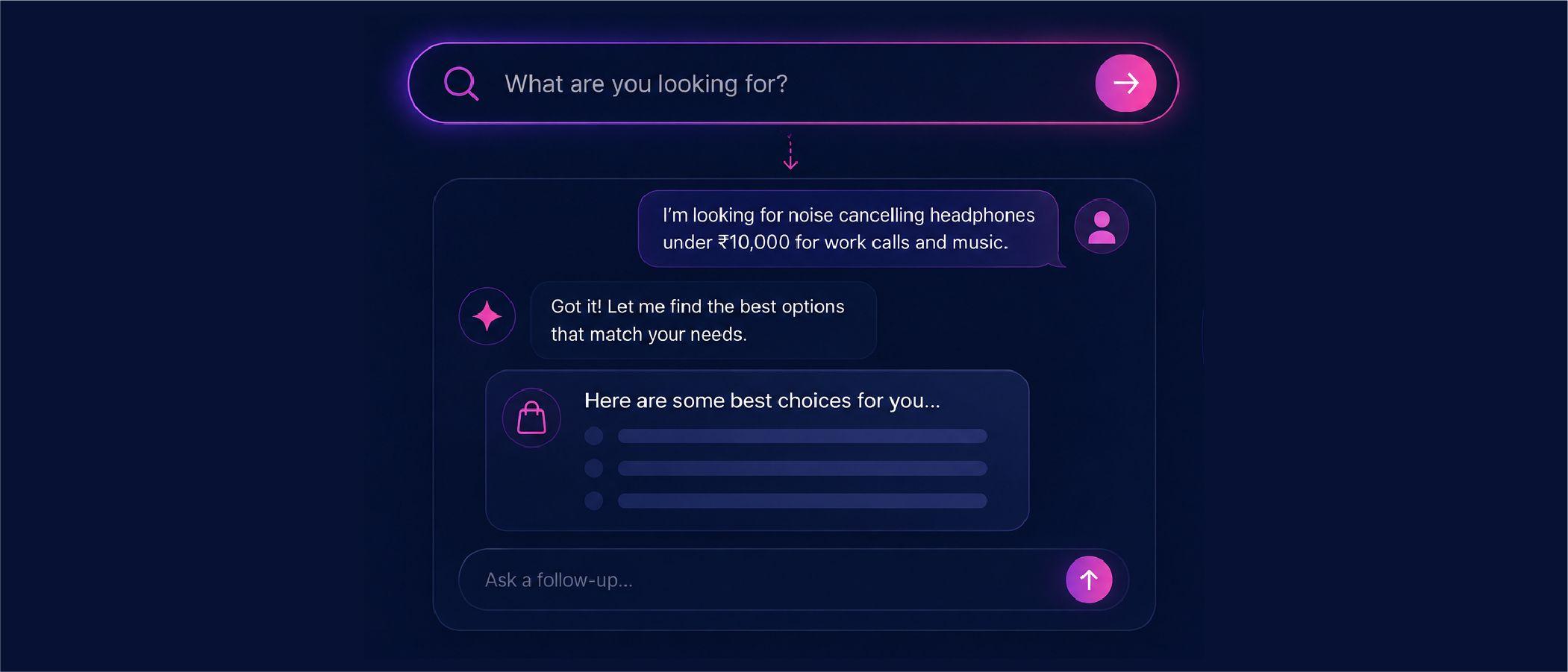 Ecommerce Site Search Is Becoming a Conversation